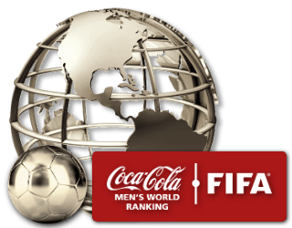 FIFA Coca Cola varldsranking av landslag